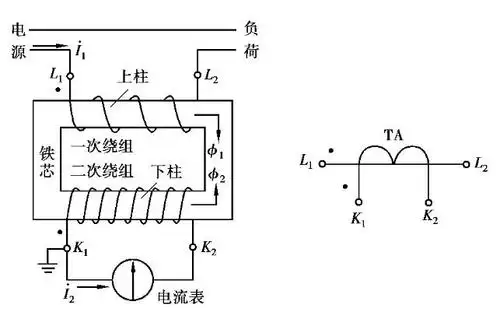 电流互感器的作用及结构原理
