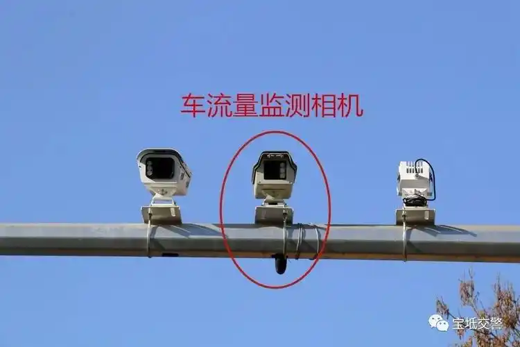 智能交通信号控制系统,是利用视频监测器监测机动车流量,车头时距和