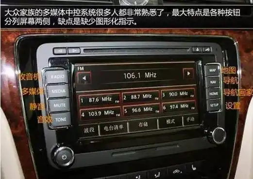 汽车按键功能详细图解:中控台