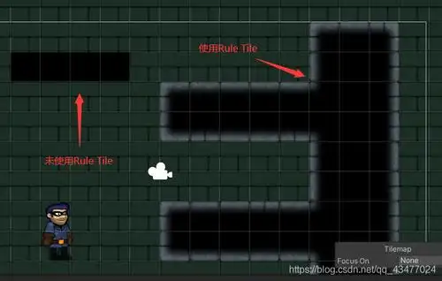 unity中的ruletile