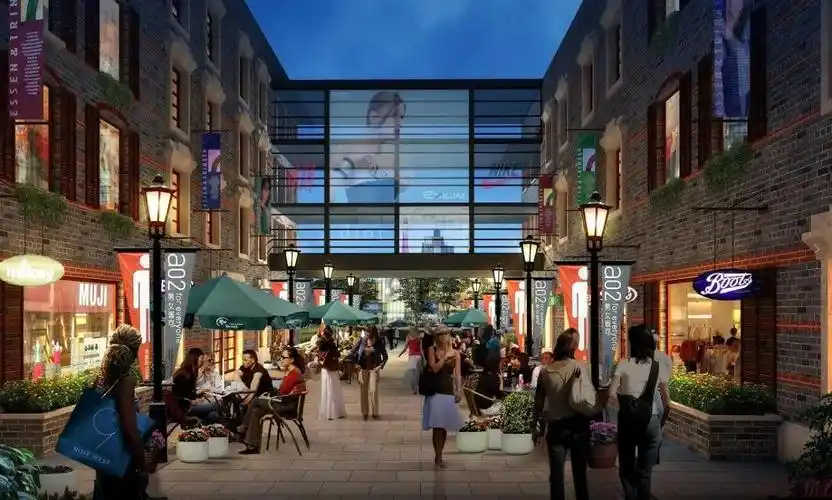 社区商业知识点get到了吗