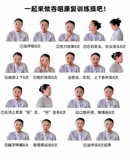 【健康科普】关注吞咽障碍,解决"难咽之隐"