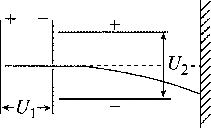 6-5带电粒子在匀强电场中的运动训练试题 新人教版答案_word文档在线