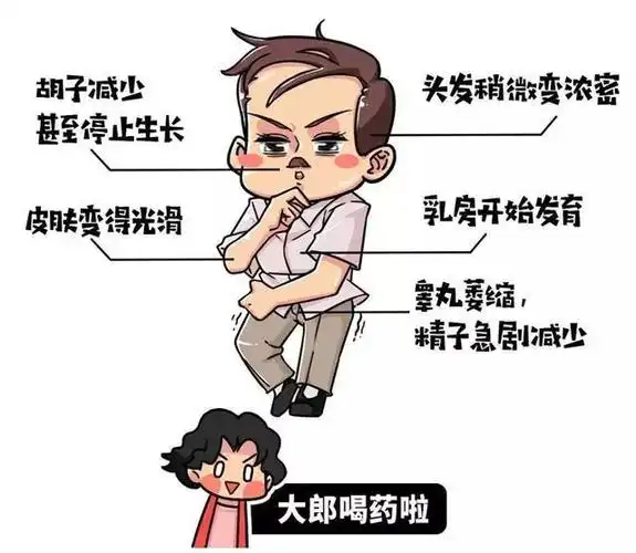 给男朋友吃雌性激素能防出轨?到底男性吃太多雌性激素会怎么样