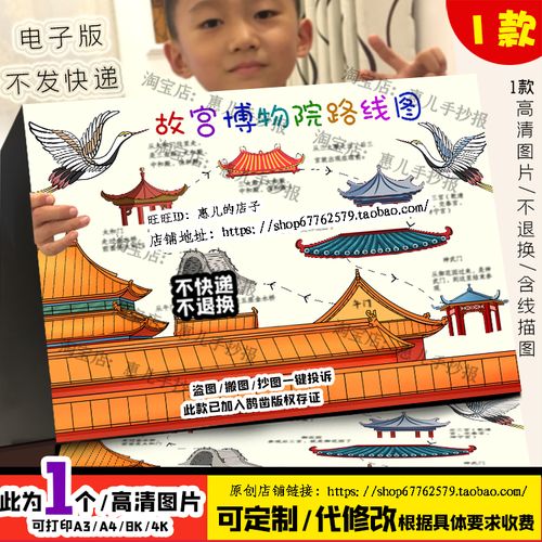 故宫博物院参观路线图手抄报游览示意图故宫景点电子版小报线稿