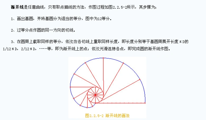 12圆的渐开线