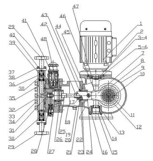 结构图: 结构原理: 液压隔膜式式计量泵由电动机传动机构,液压系统等
