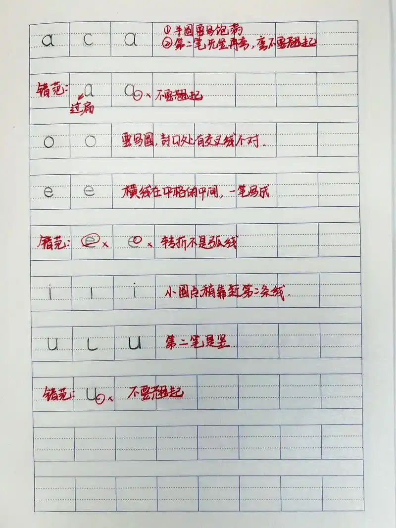 这个拼音字母的写法不仅给我解决了大麻烦