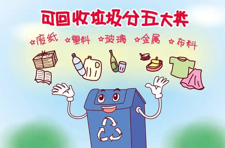 福州垃圾回收汇报专题宣传片拍摄要点