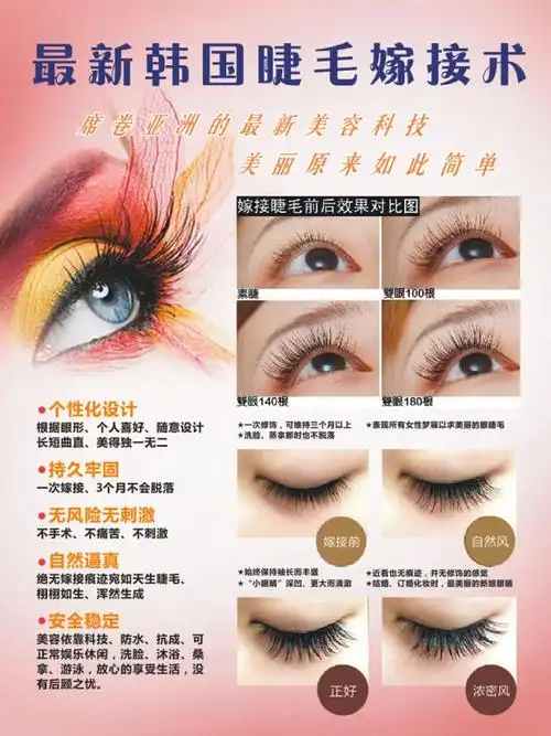 韩国睫毛嫁接术 宣传,韩国睫毛嫁接术,宣传单,美容,嫁接睫毛,前后对比