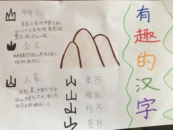 形成了一个简单的手抄报山的手抄报办关于汉字的手抄报该怎样画图做