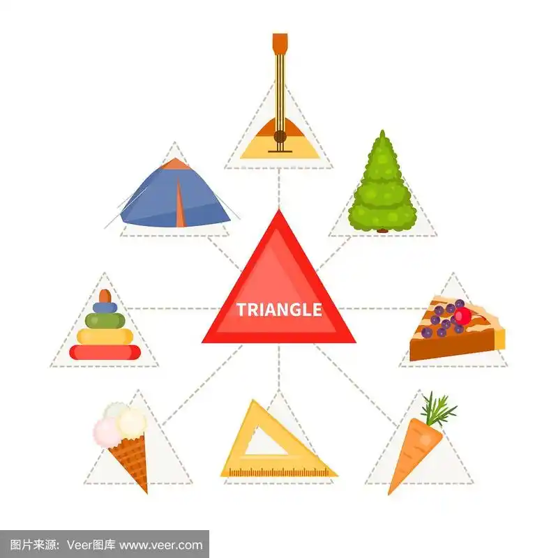 儿童三角形物品