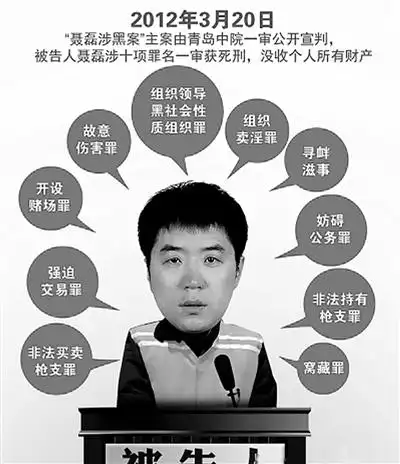 青岛黑老大聂磊一审判死