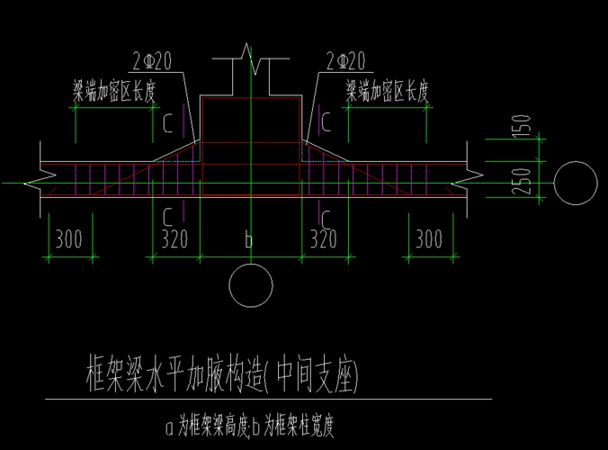 框架梁水平加腋