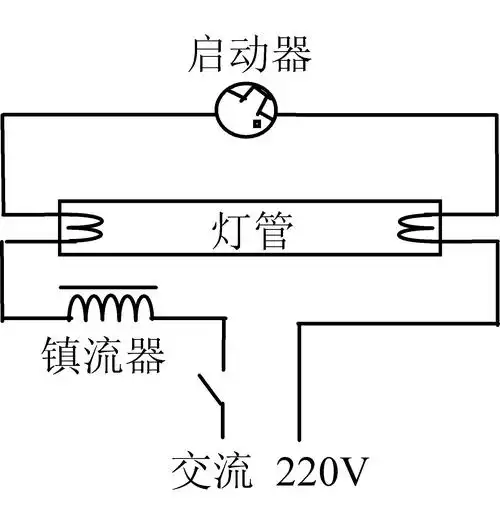 如图所示为日光灯的电路图,以下说法正确的是:①日光灯正常发光后,取