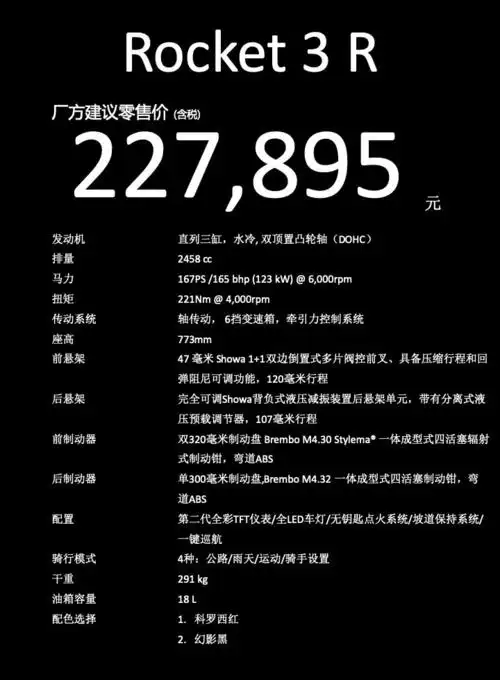 "青蛙王子"售价132895元,地表最大排量"火箭"售价227895元起