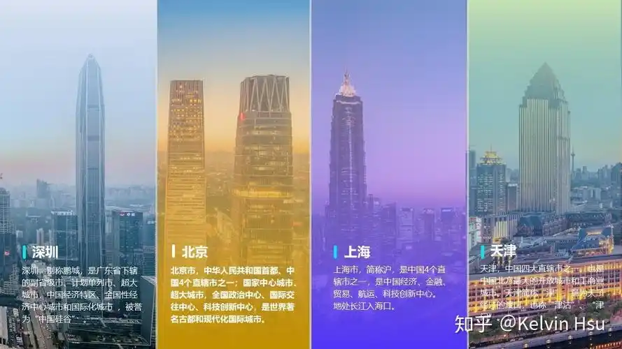 ppt中图片如何排版才能好看