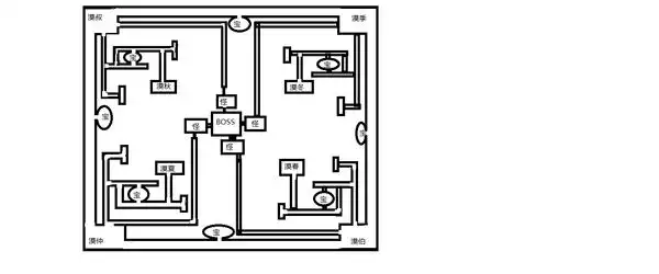 记者斗破苍穹ol炼狱地宫一层手工地图