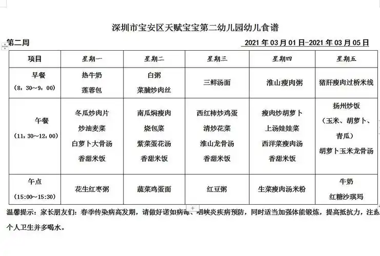 天赋宝宝第二幼儿园2021年春季第一周食谱(2月22日～2月26日)