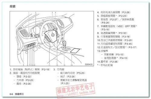天籁日产尼桑nissan天籁 新天籁teana用户手册 使用手册 使用说明