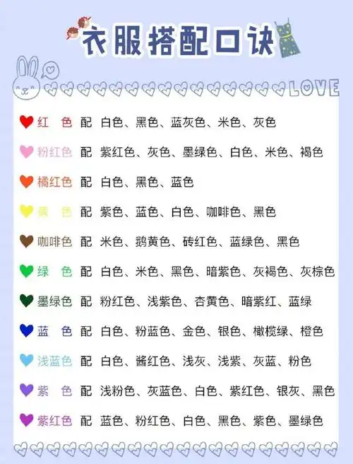 我们可以按照衣服的搭配口诀来学会这些日常必备小知识!