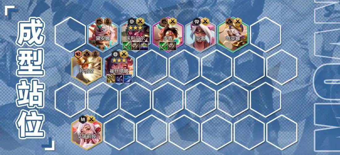 云顶之弈s11决斗大师狗熊阵容怎么搭配云顶之弈s11决斗大师狗熊阵容