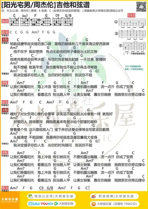 阳光宅男(大树音乐屋)吉他谱(图片谱,弹唱,c调,和弦)_周杰伦(jay chou