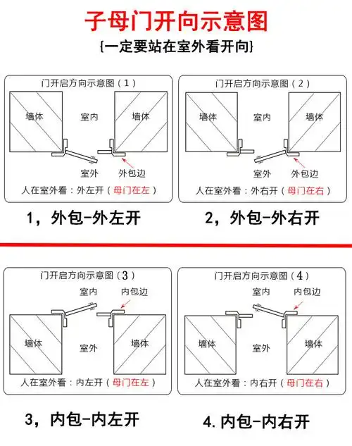 防盗门子母门双开安全门进户门庭院别墅大门防晒仿铜钢质门入户门单门