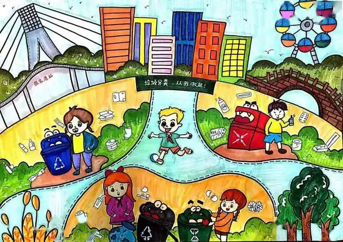 苏州市小学生"垃圾分类,绿色苏州"绘画比赛获奖作品揭晓,港城学子喜获