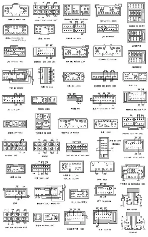 汽车音响接线图