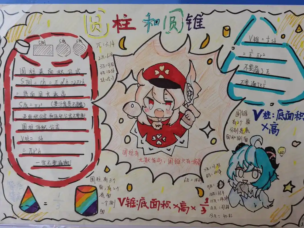 小学六年级数学手抄报