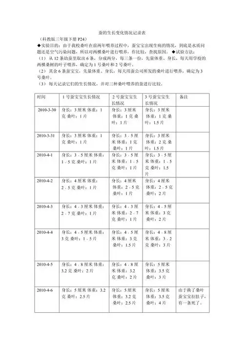 蚕的生长变化情况记录表三下p