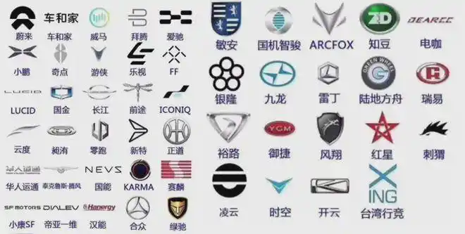 汽车|电动车|smart|试驾_网易订阅