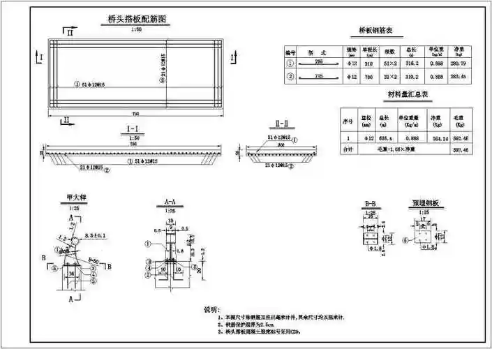 板配筋图 桥梁结构 剖面图 钢筋图 cad ,水利工程,桥梁结构,15米跨度