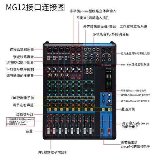 mg16xu mg20路专业调音台舞台乐队演出会议家用手机直播k歌录音带混响