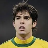 卡卡头像高清图片大全_足球明星卡卡真人头像大图下载【点击鼠标右键