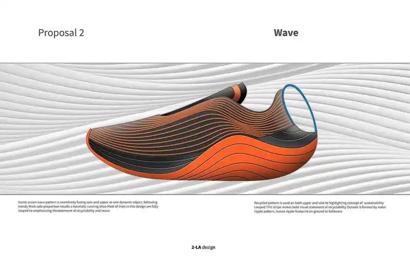 设计灵感鞋类产品设计作品素材