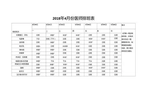 2018020门诊医生排班表