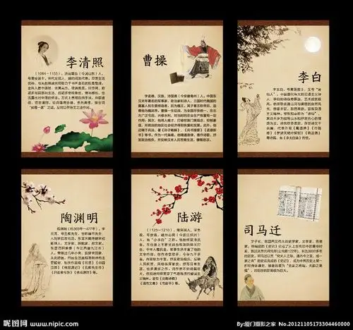 中国历史人物简介海报,适用于企业学校文化墙,分层图方便使用!