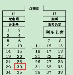 z150列车15号车厢030号靠窗么?