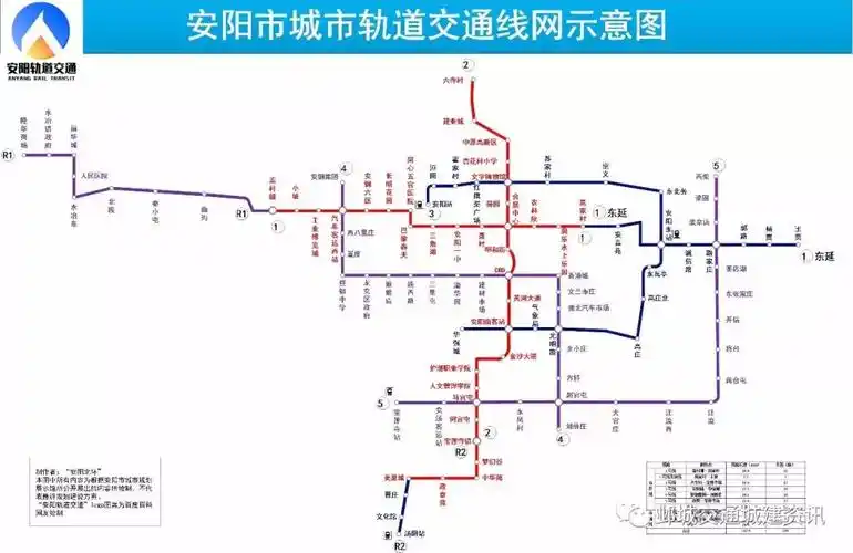 安阳两条轨道交通线启动可行性研究