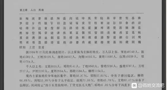 常德市石门县1984年土家族姓氏统计 删除 赞回应