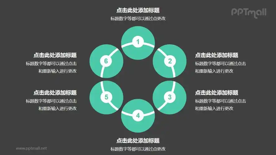 6个围成一圈的绿色圆形并列关系逻辑图ppt模板