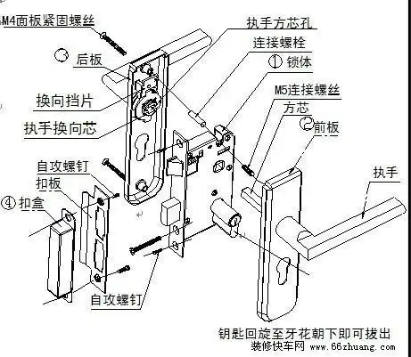 门锁怎么拆顺序和方法有哪些