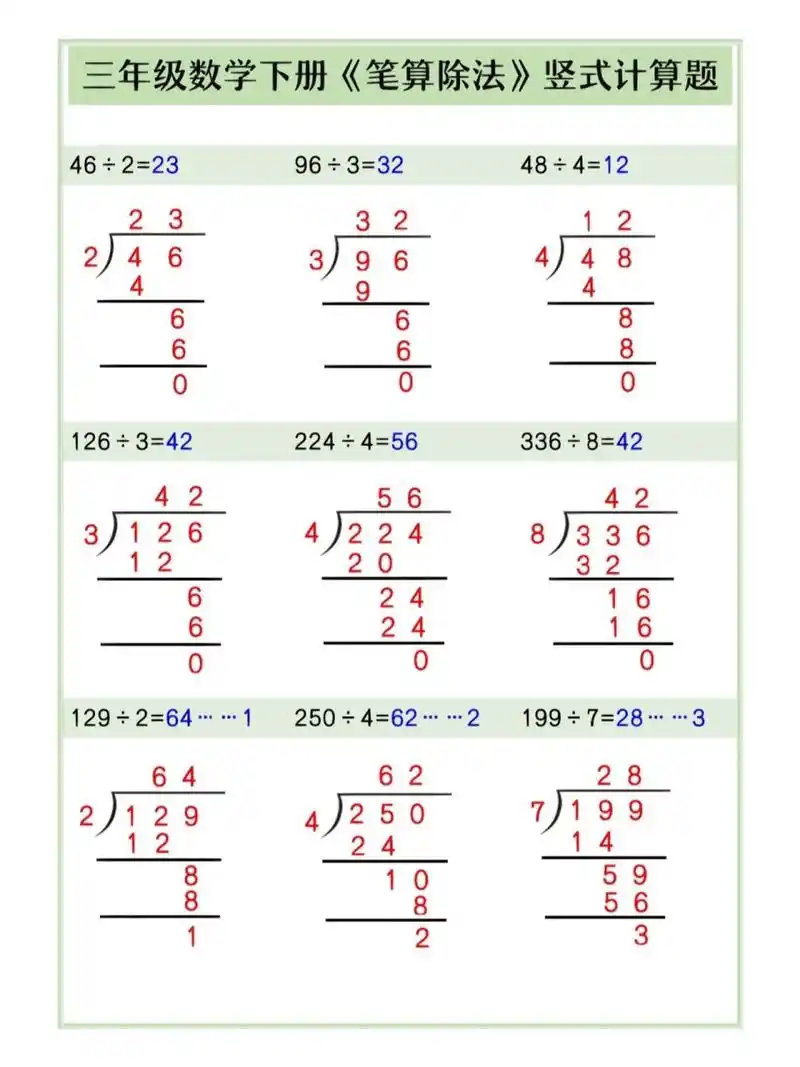 🌞🌞今日分享:三年级数学下册笔算除法竖式计算题