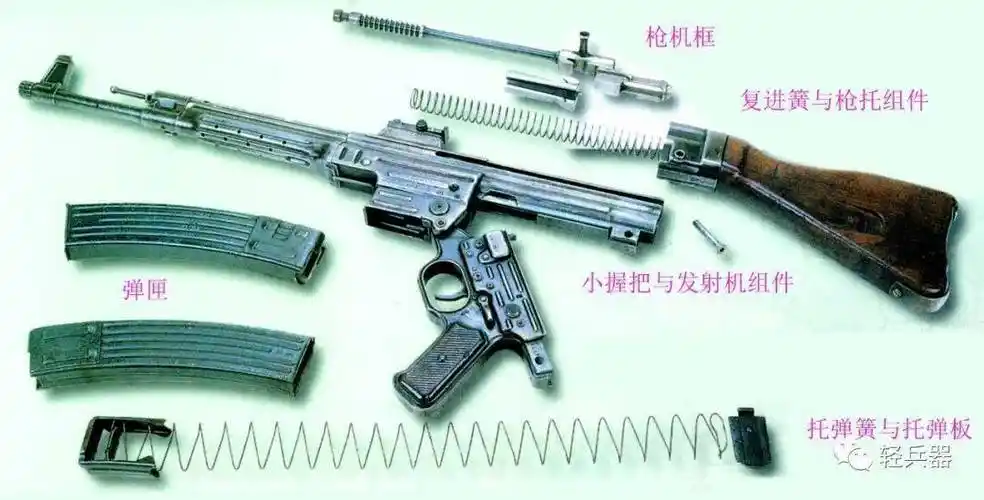 枪和stg44突击步枪,这2支枪与mp43属于同一种武器,只是名称不同而已