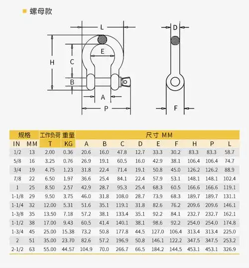 25t 卸扣d形马蹄扣u型环镀锌船用锁扣卡扣美式卸扣