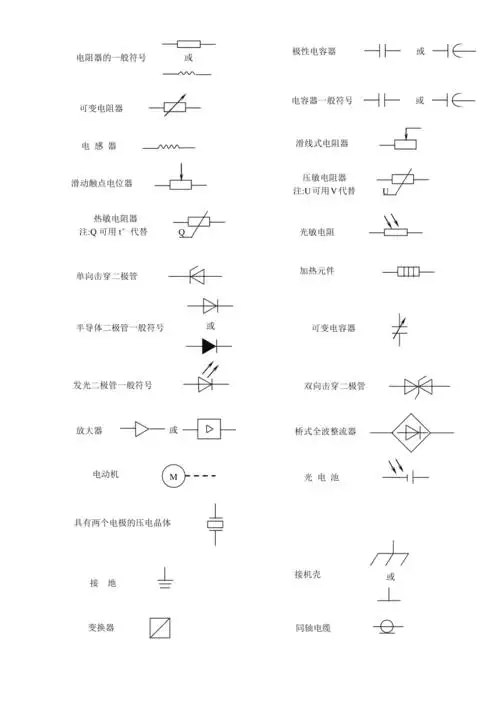 电器元器件图形符号