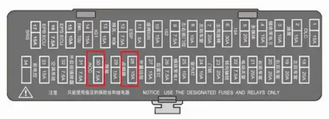 保险盒比亚迪f3秦g6s6唐宋宋dm元宋max取电示意