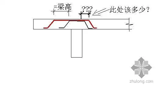 鸭筋的作用-结构设计-筑龙结构设计论坛